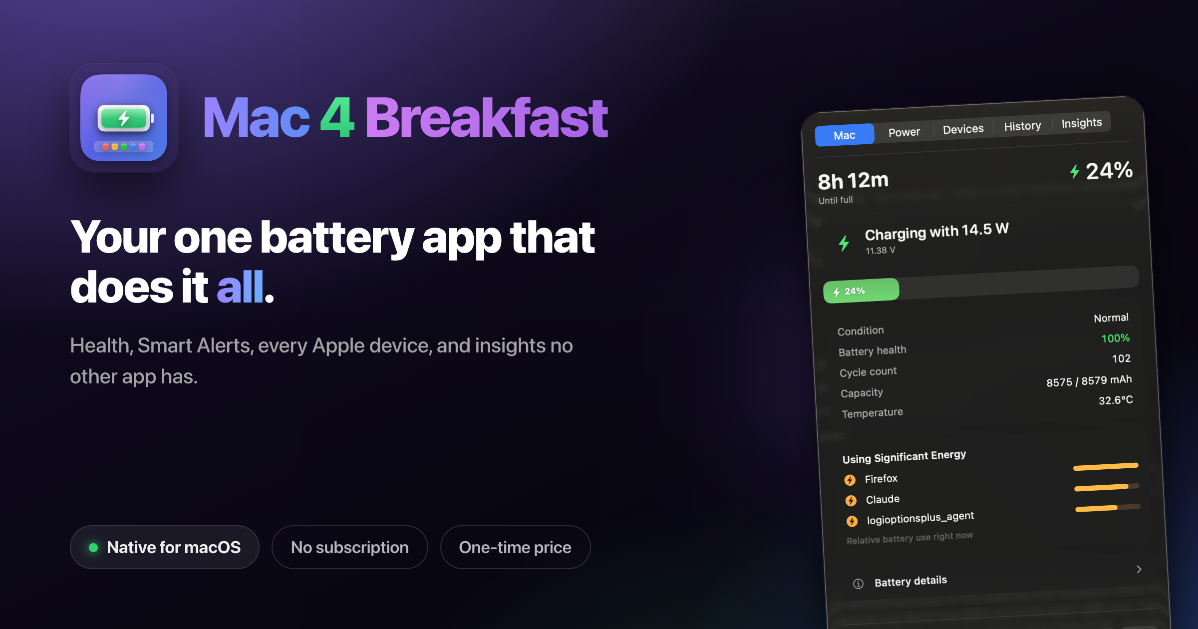Mac 4 Breakfast — Your one battery app that does it all