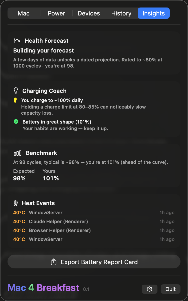 Mac 4 Breakfast app