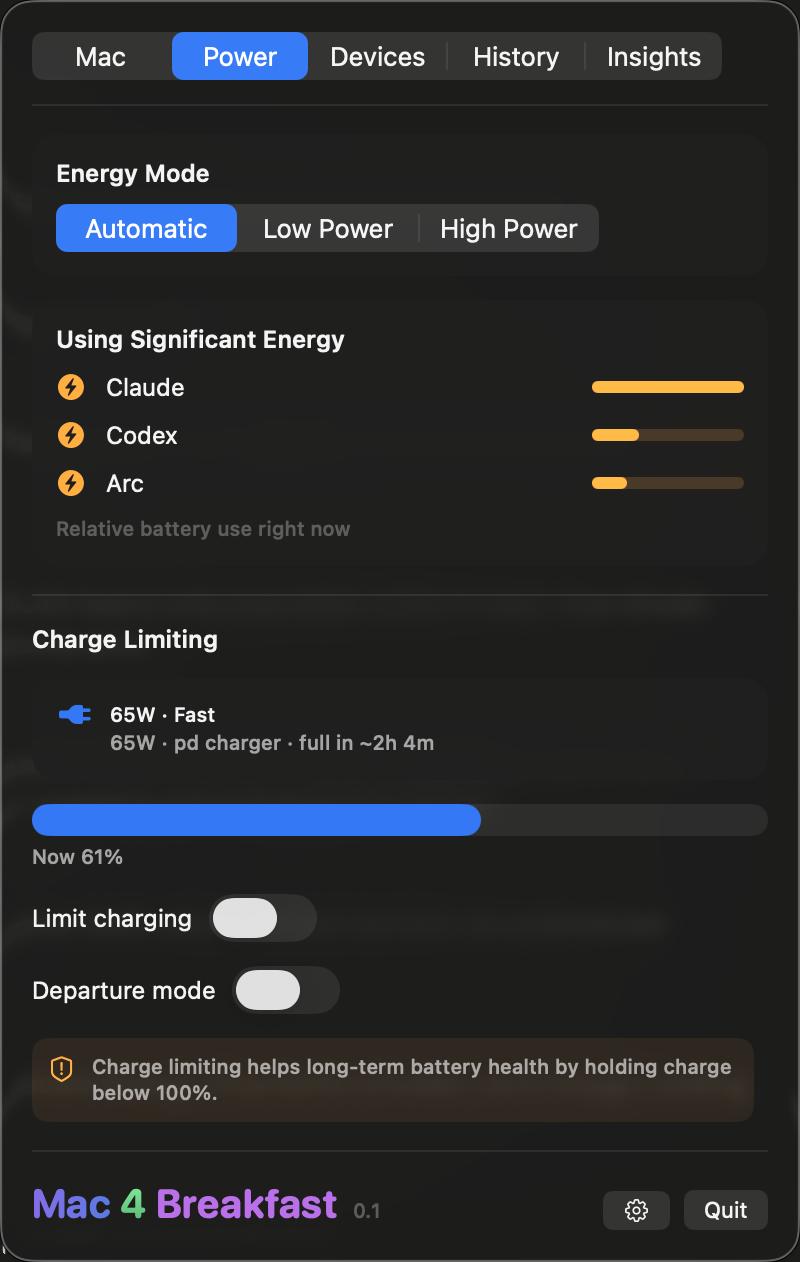 Mac 4 Breakfast app